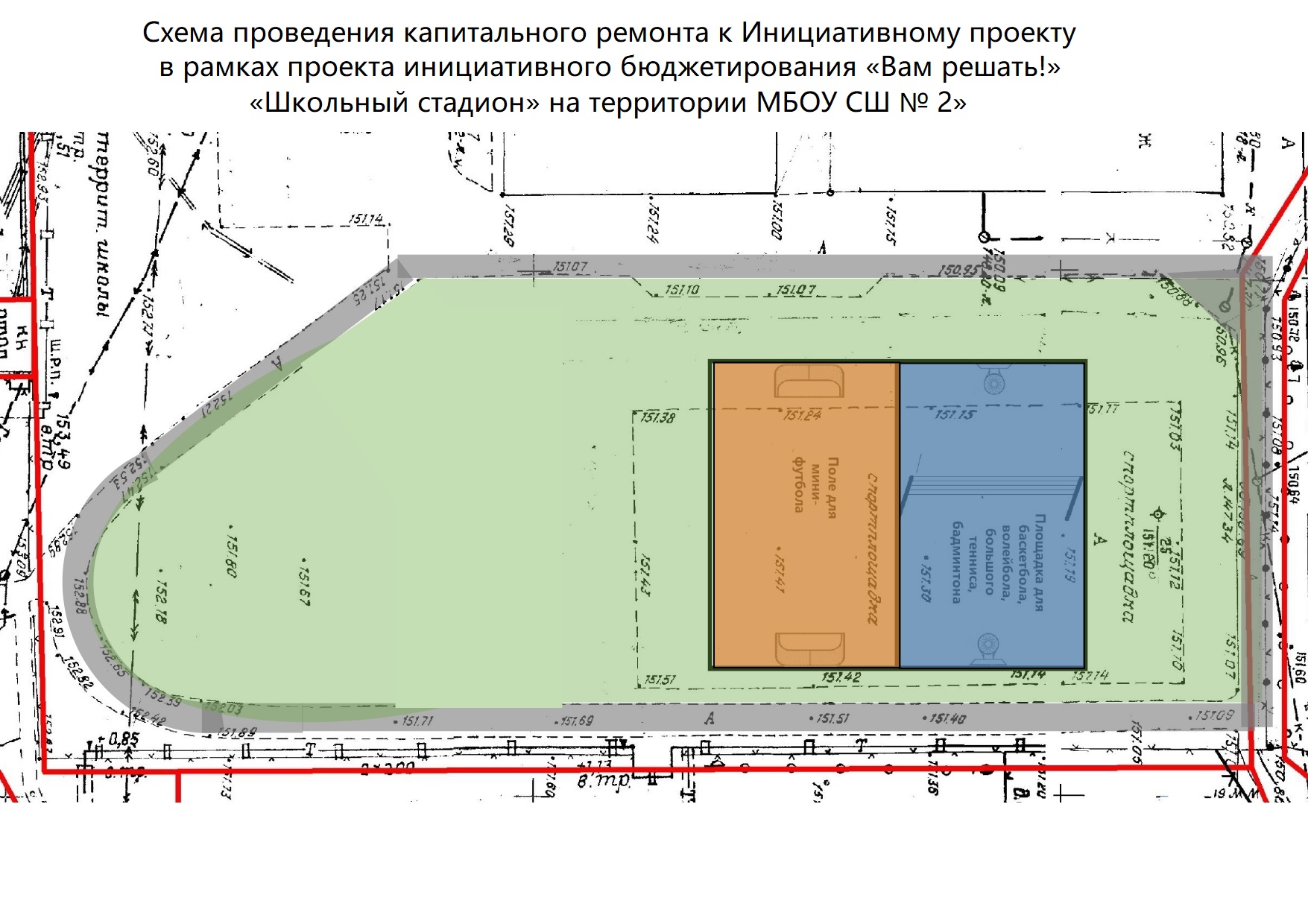 Организационно-экономические факторы развития кластеров в России