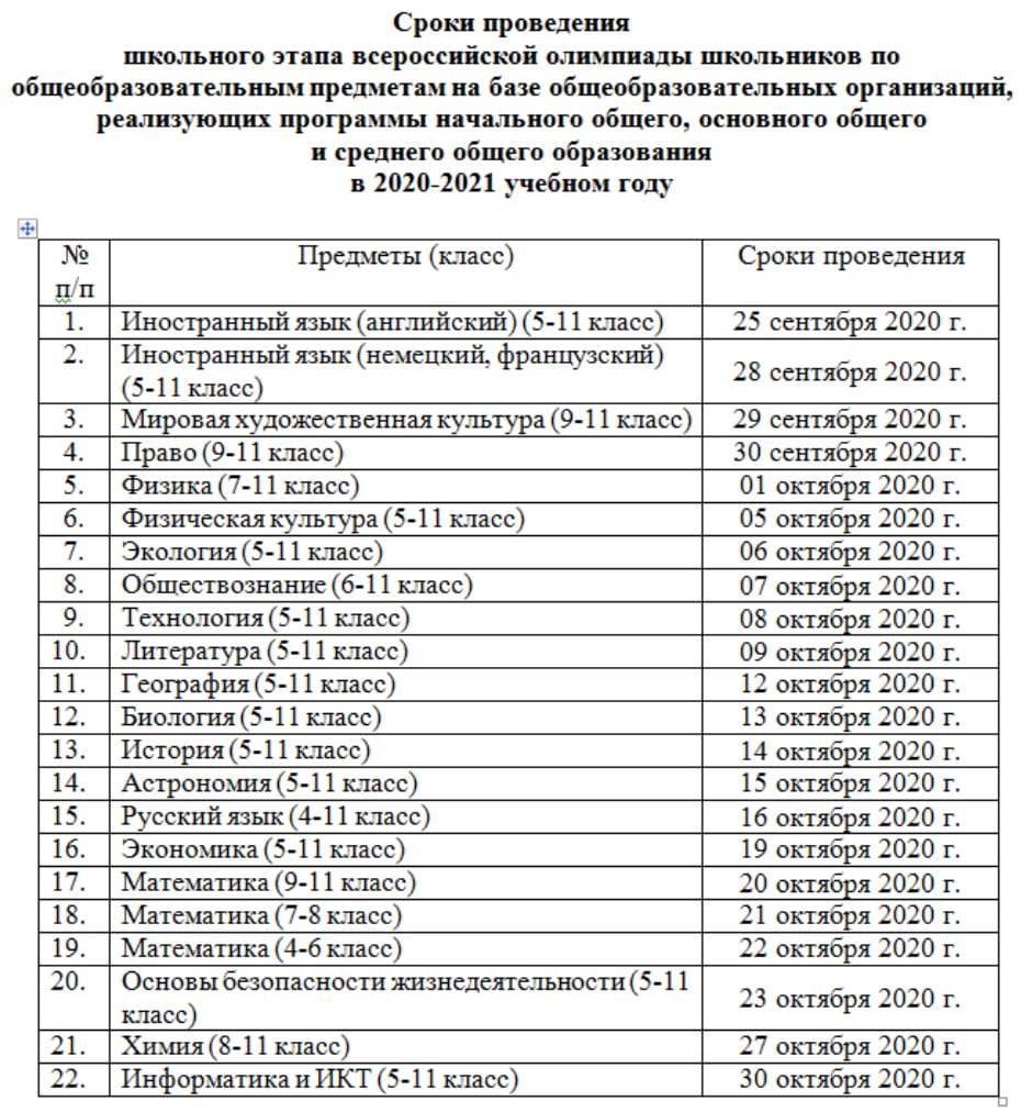 Документ Microsoft Office Word-1